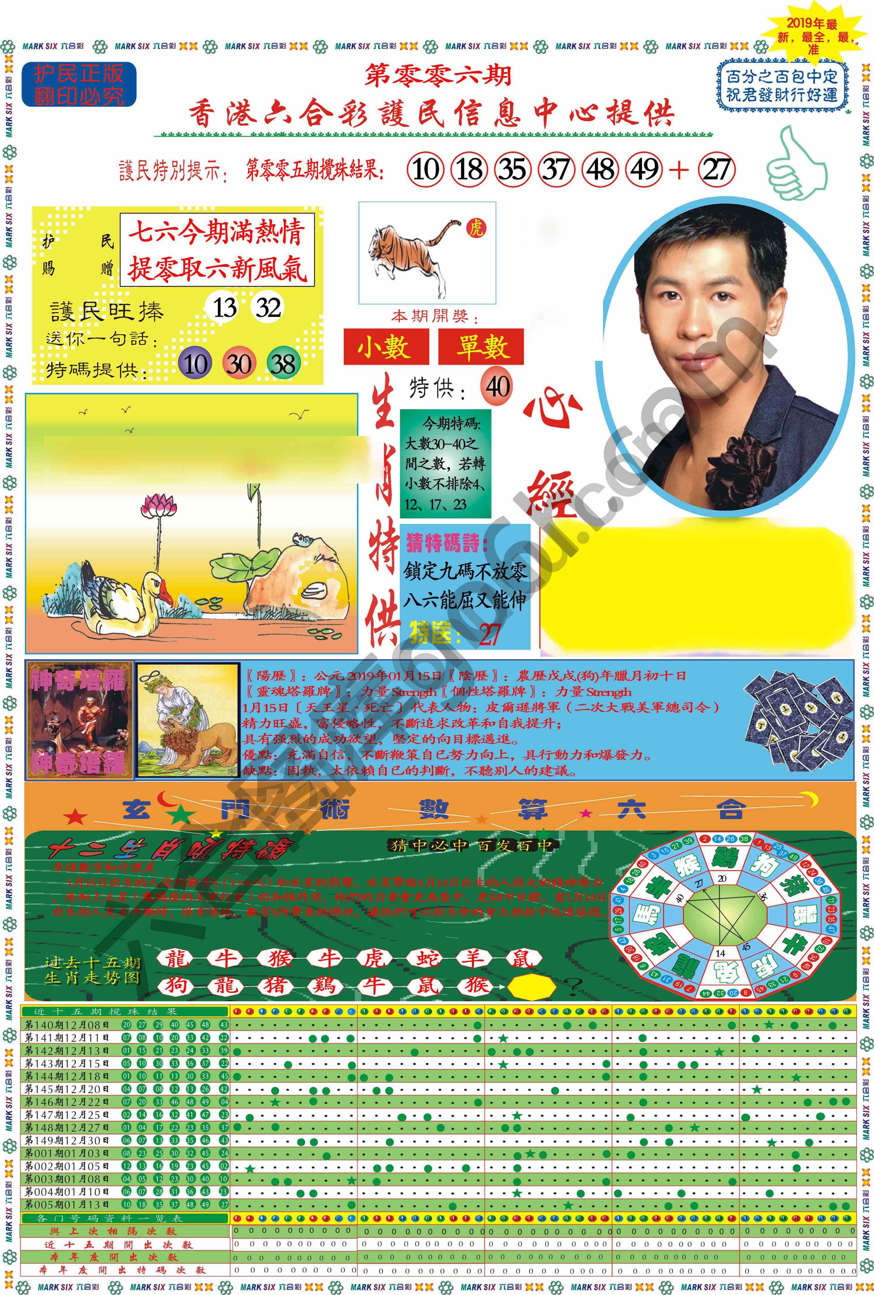 马经心经