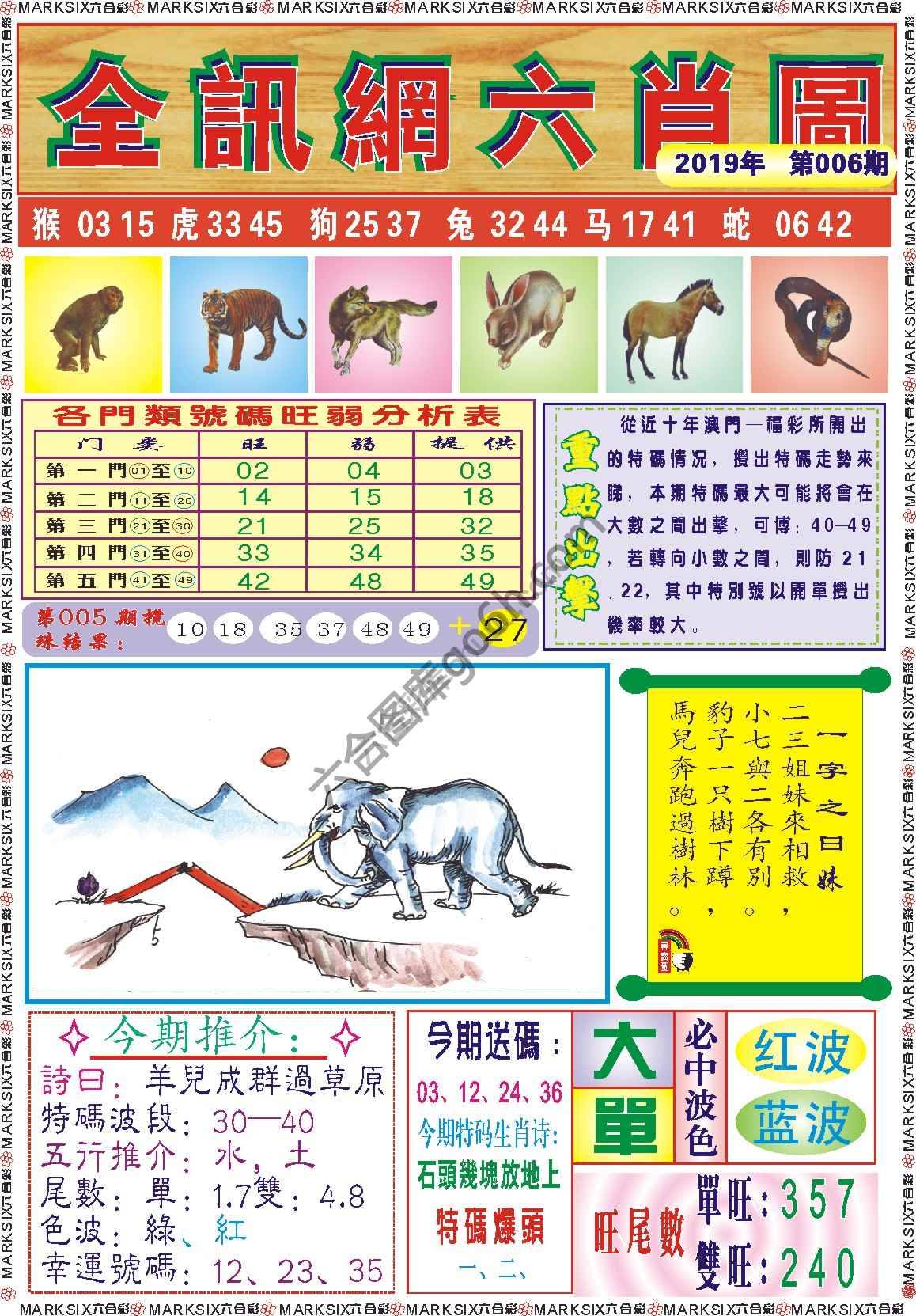 全讯网六肖图