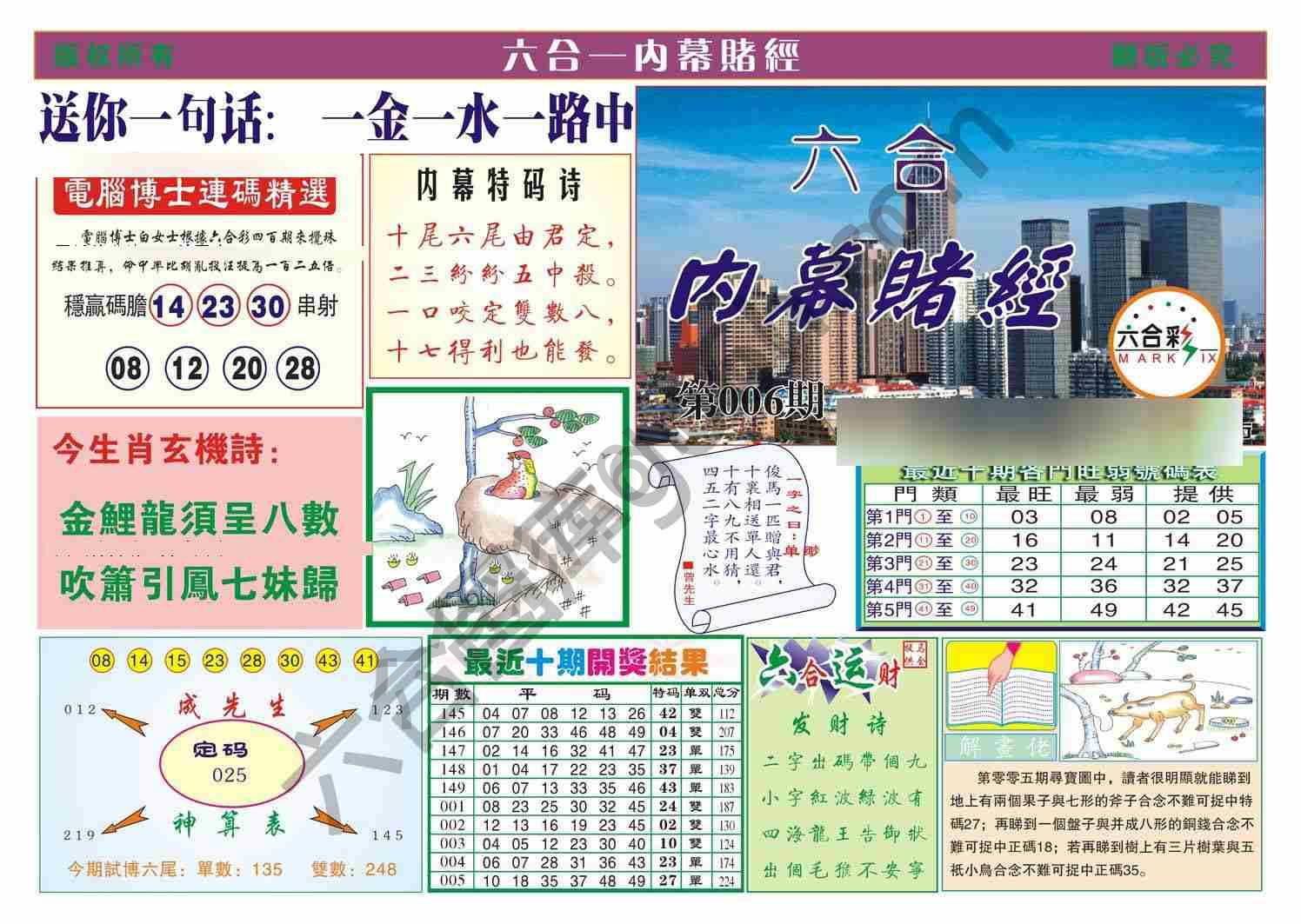 内幕赌经