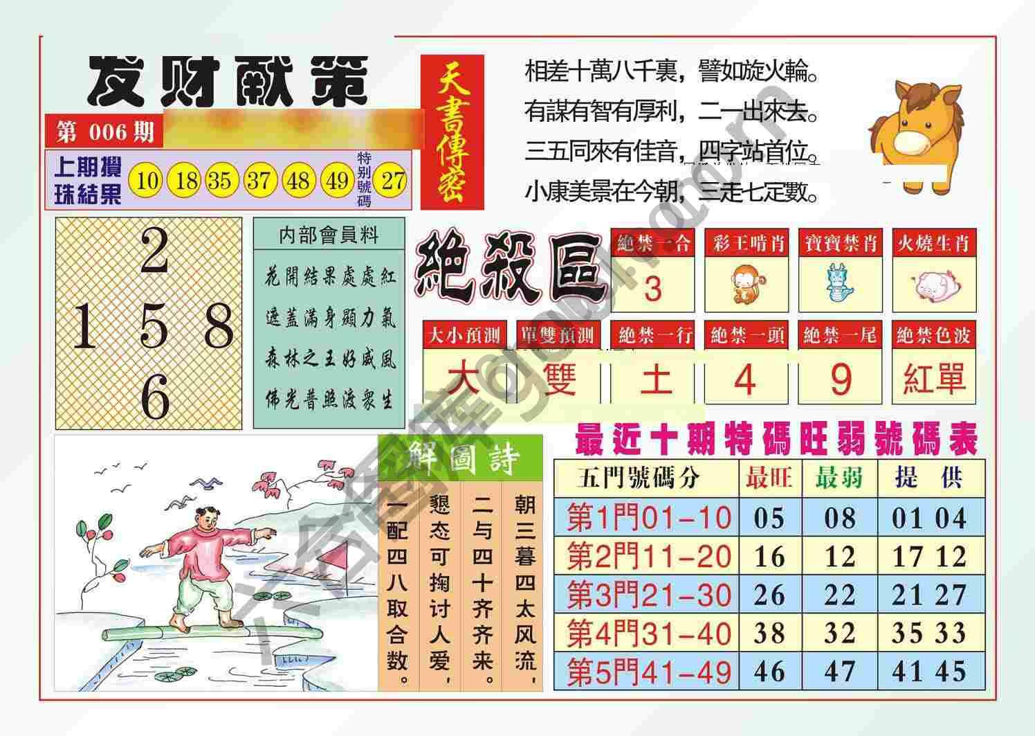 发财献策