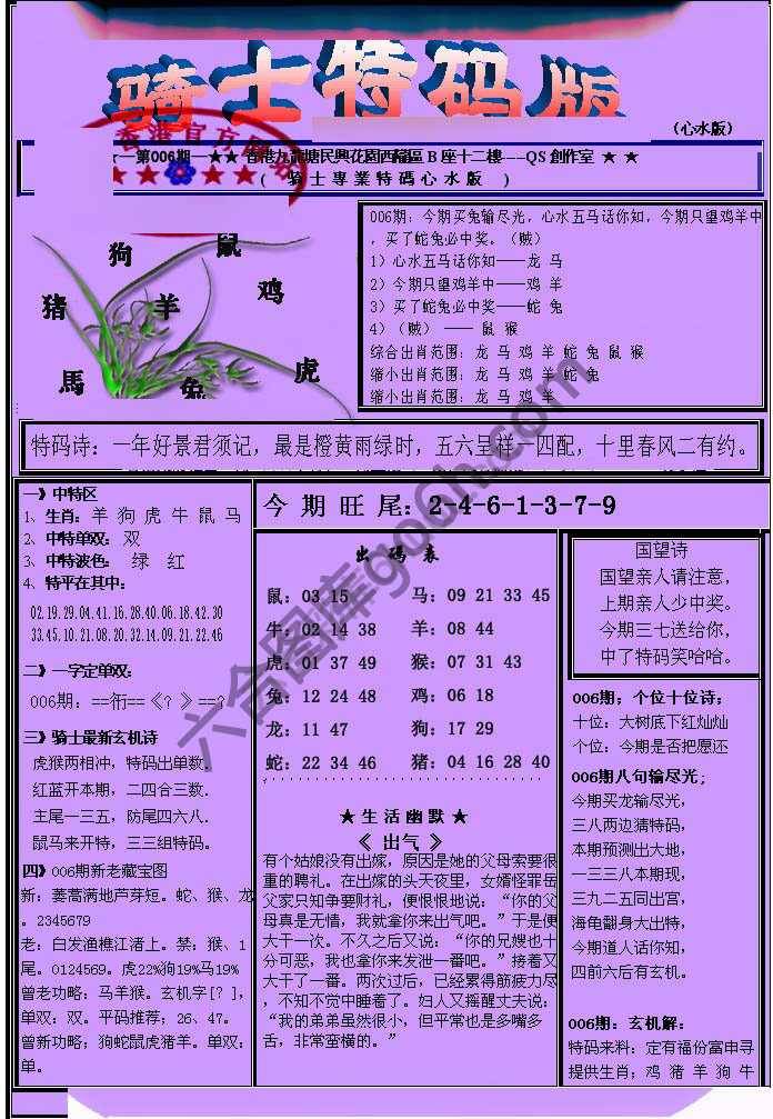 另类骑士特码版