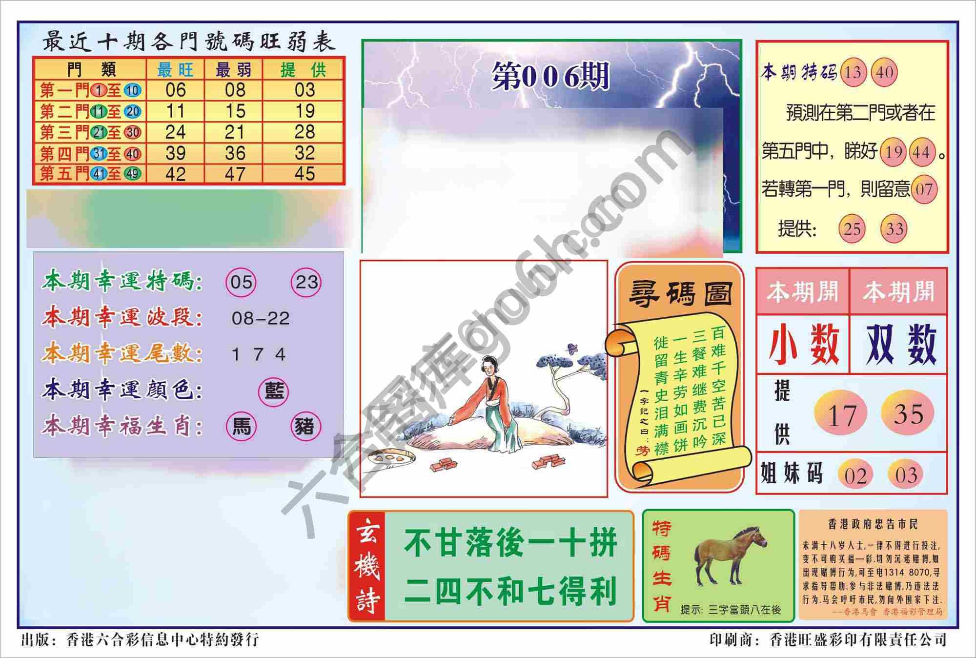 香港逢赌必羸