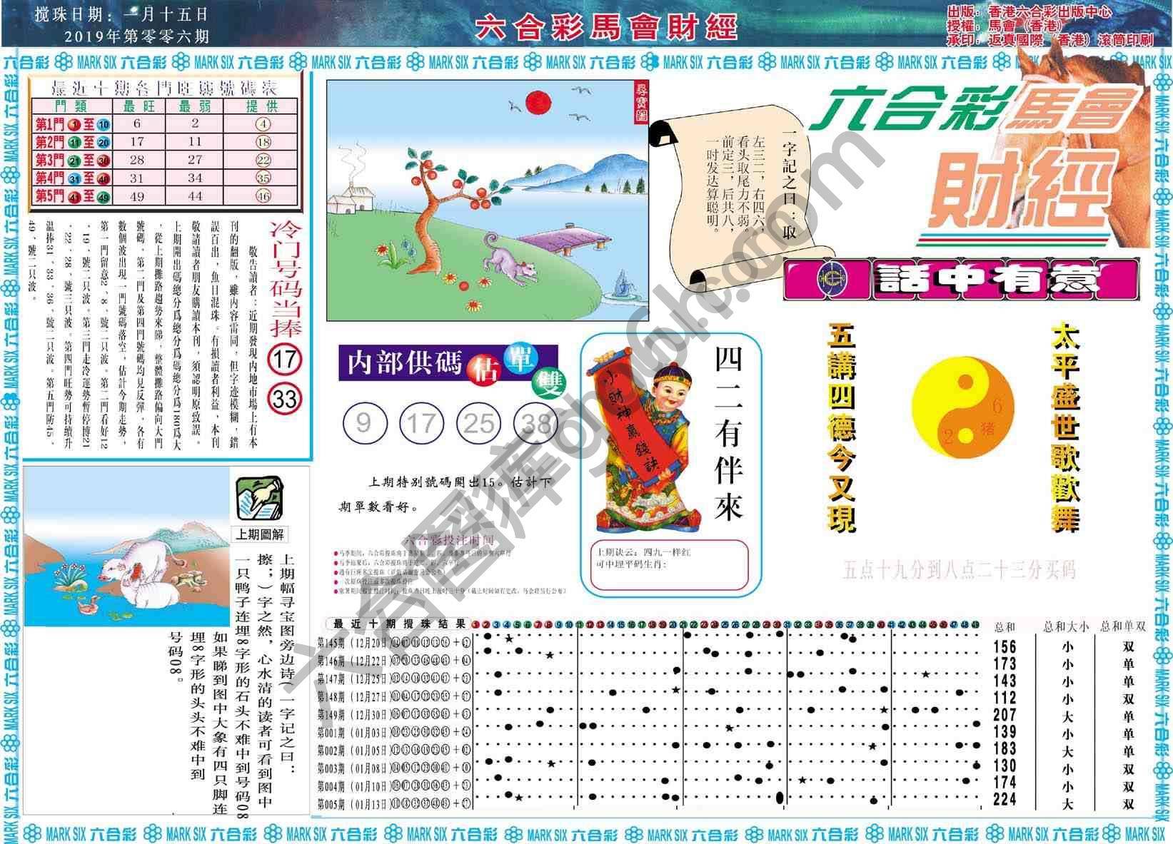 六合彩马会财经