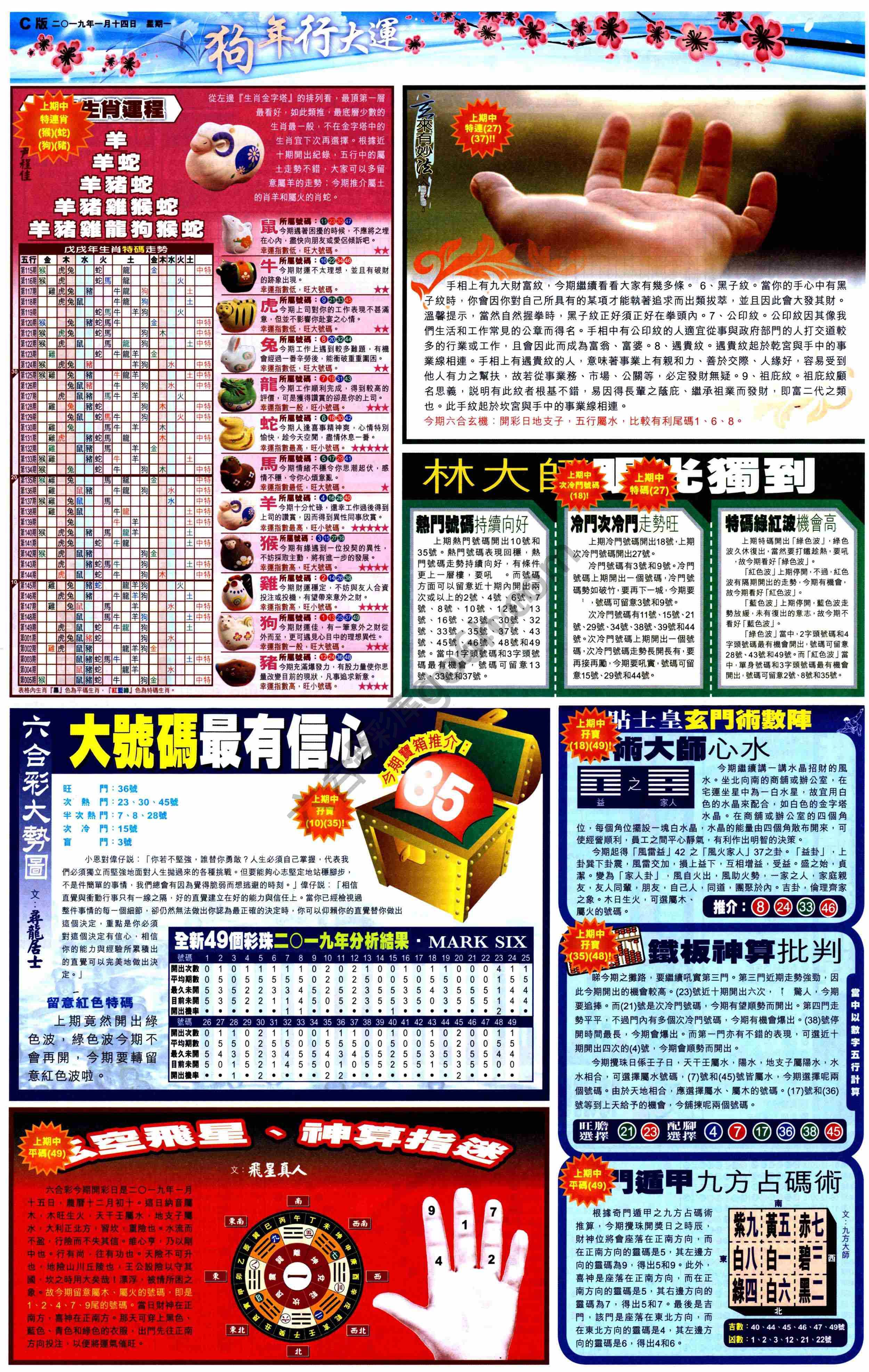 大版贴士皇