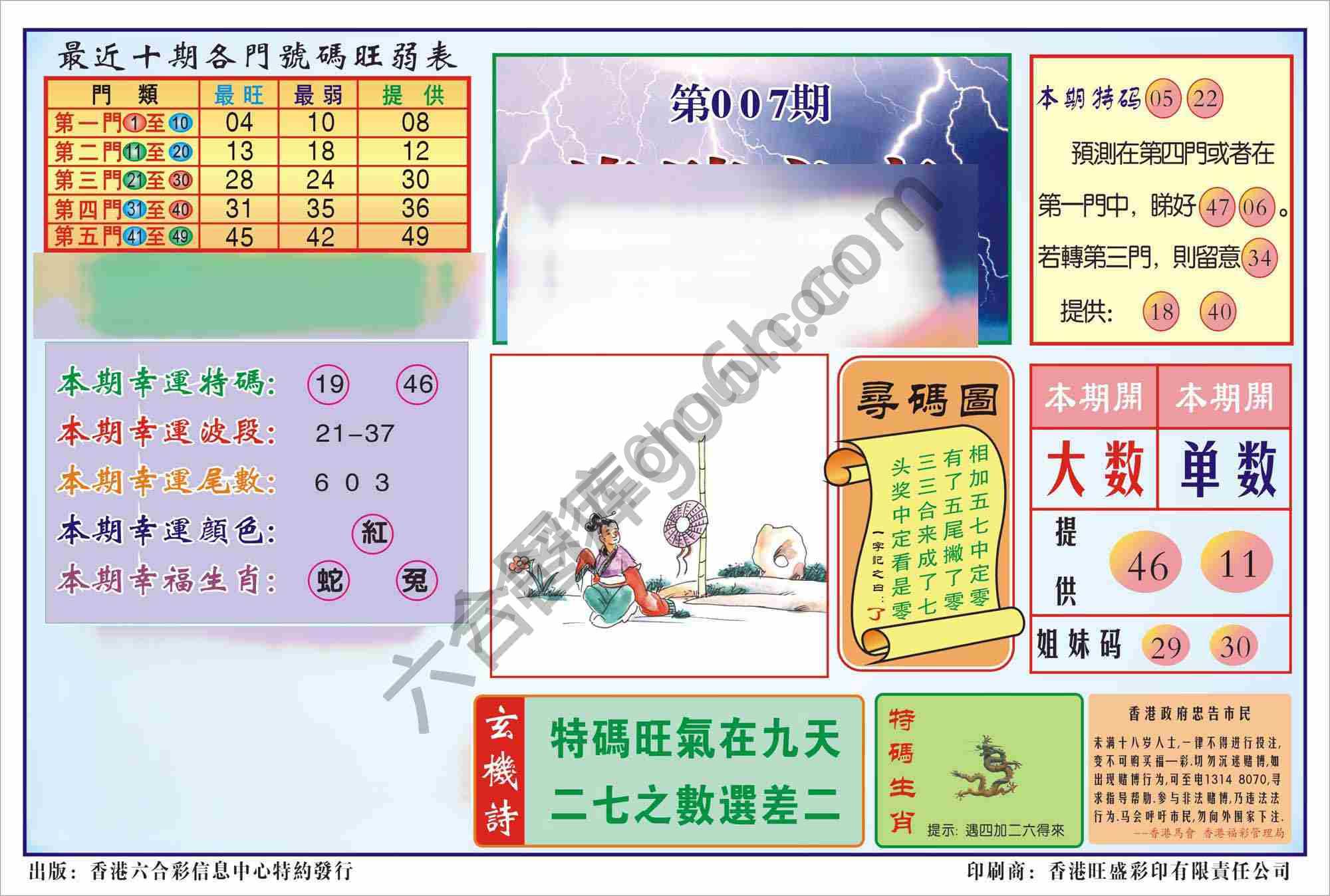 香港逢赌必羸