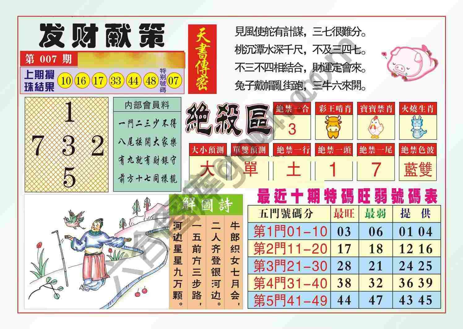 发财献策