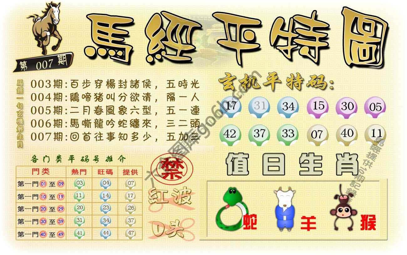 马经平特图