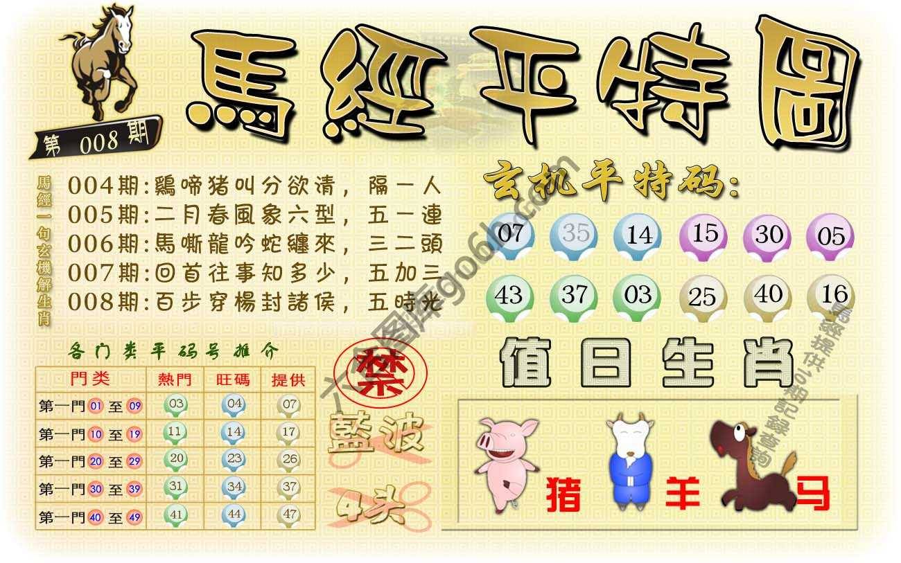 马经平特图