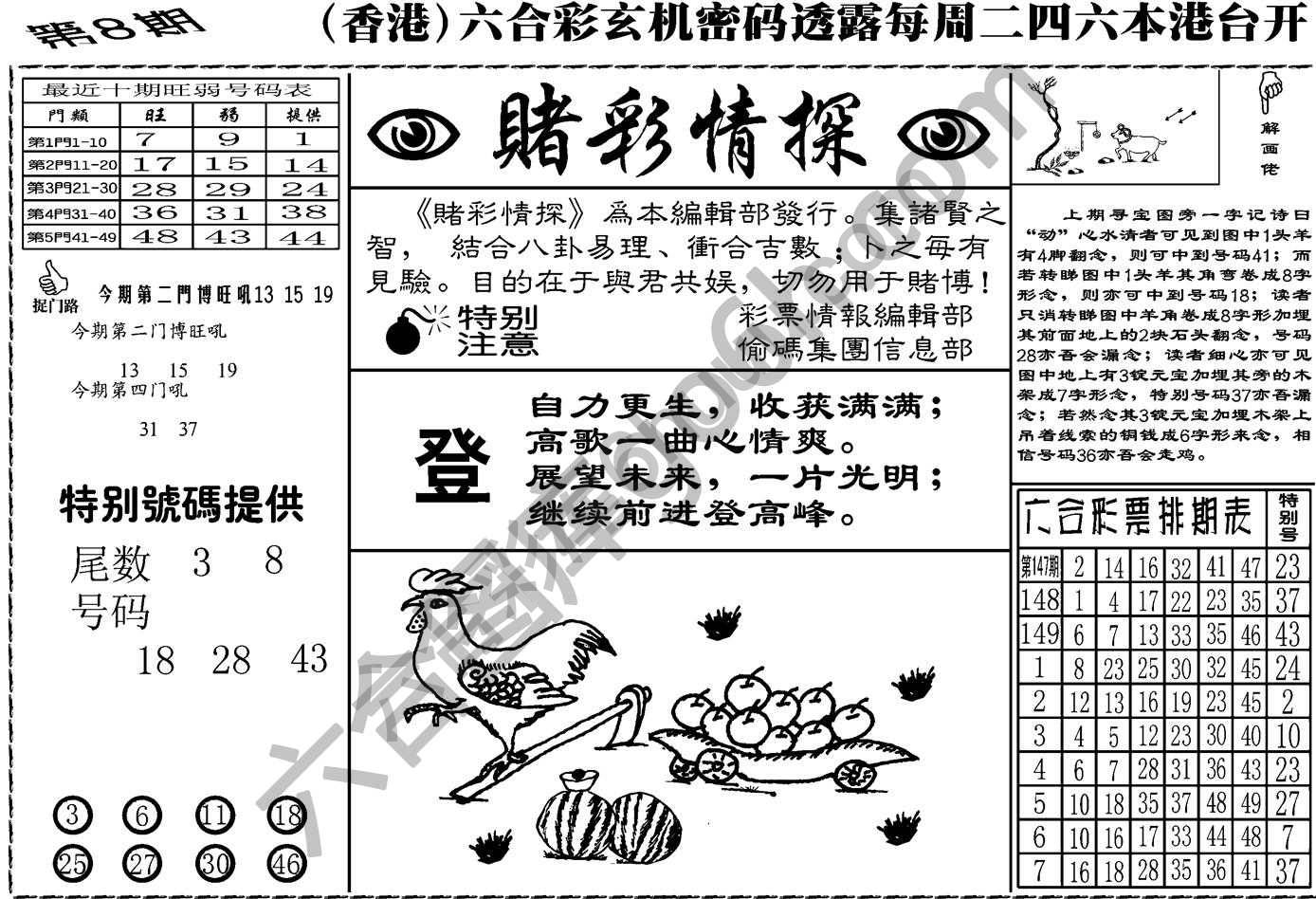 赌彩情探