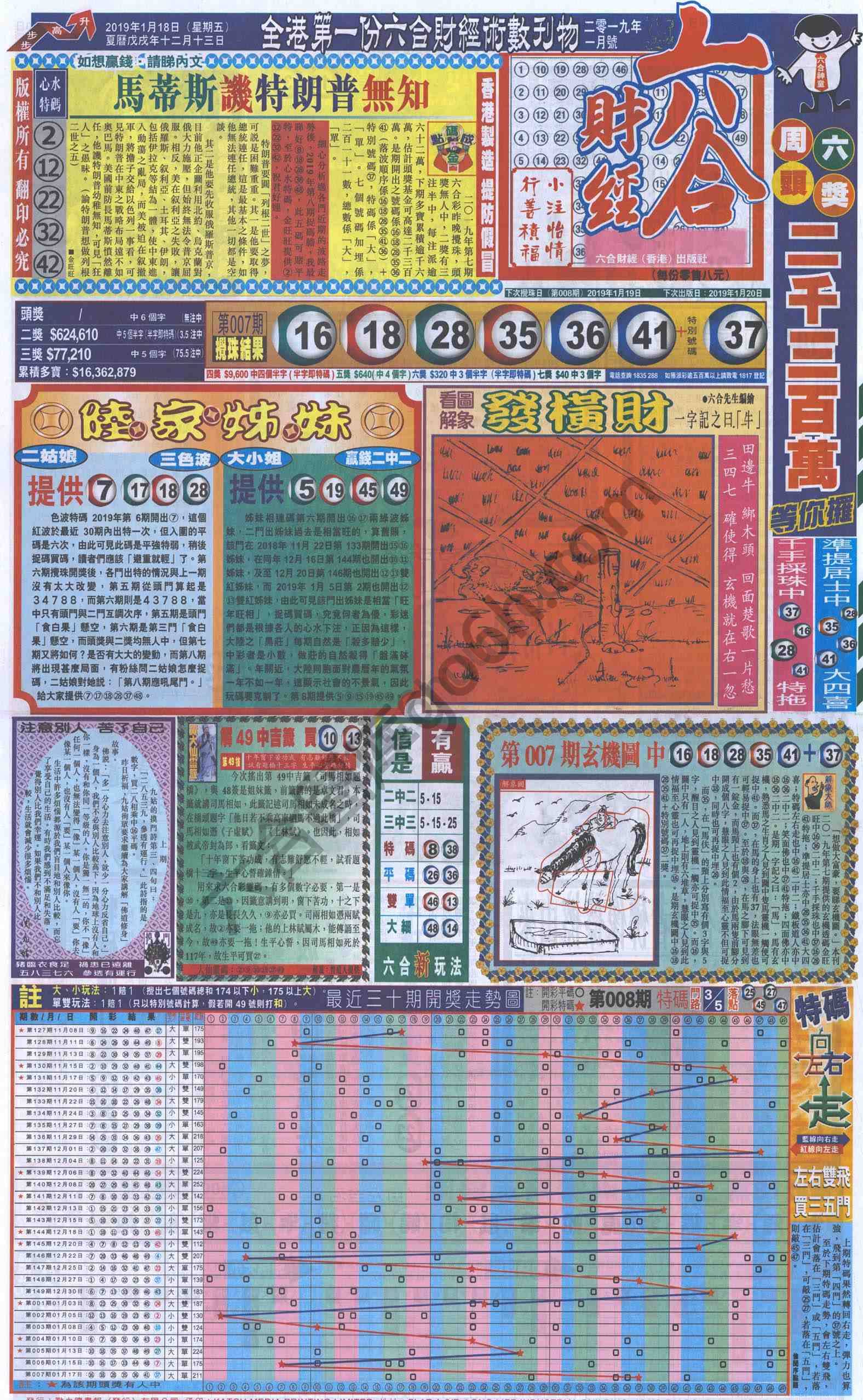 新六合财经