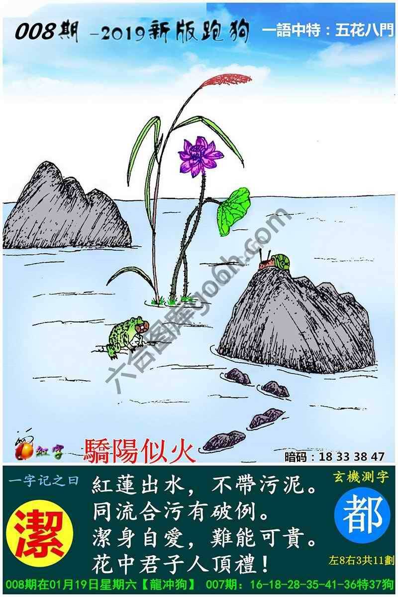 跑狗图（新版）