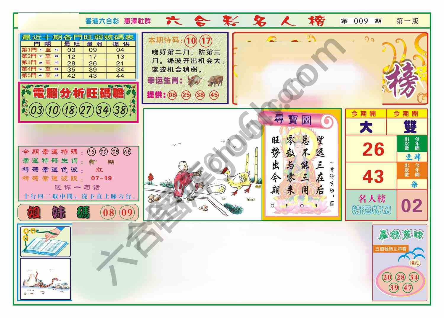 名人榜