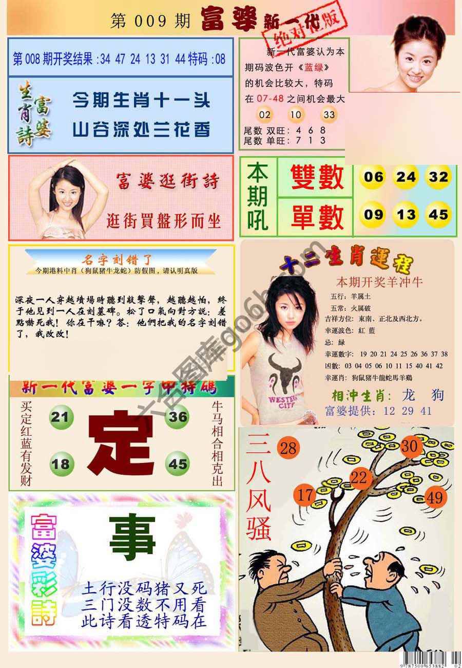 当天报