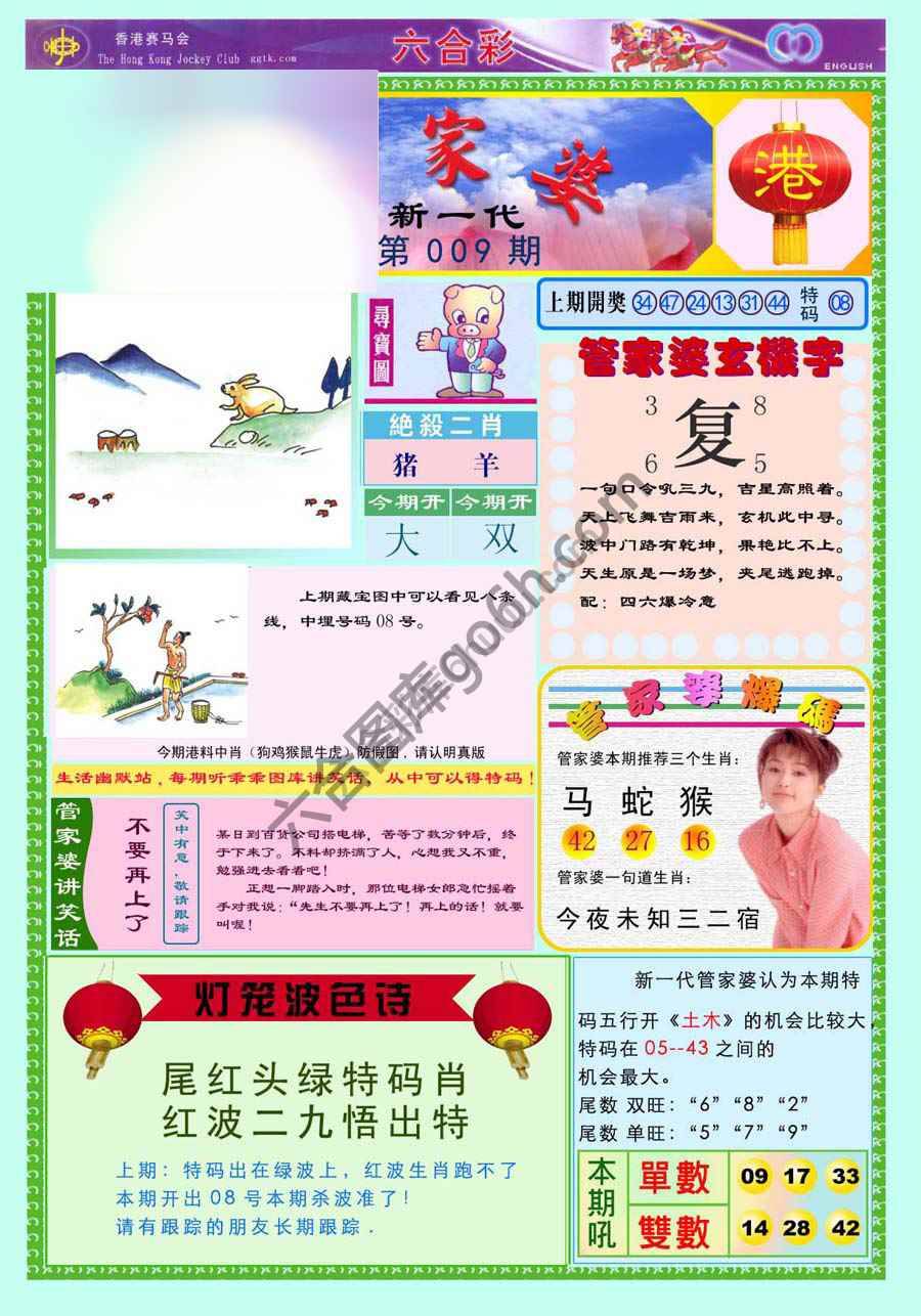 当天报