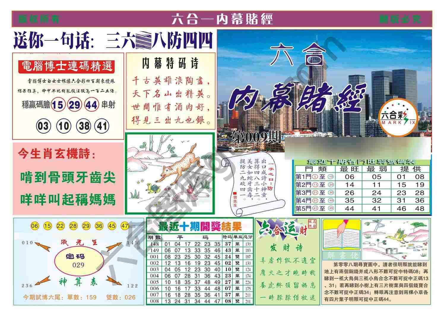 内幕赌经