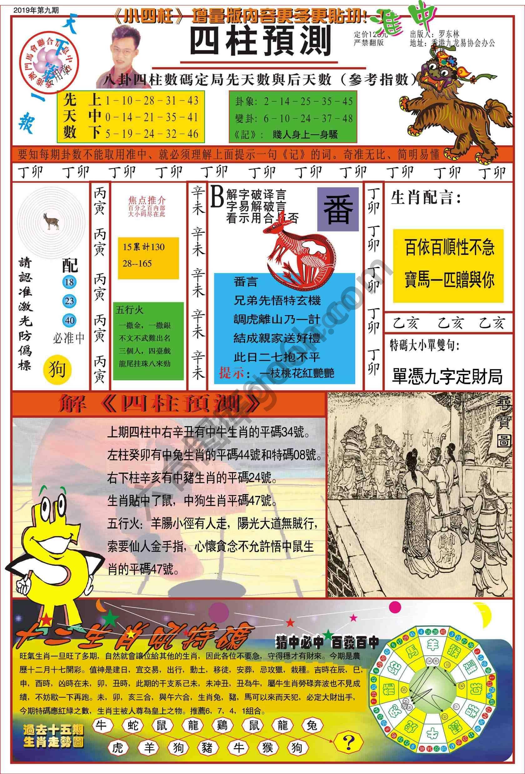 四柱预测