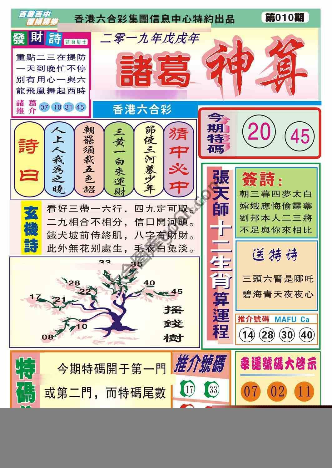 诸葛神算
