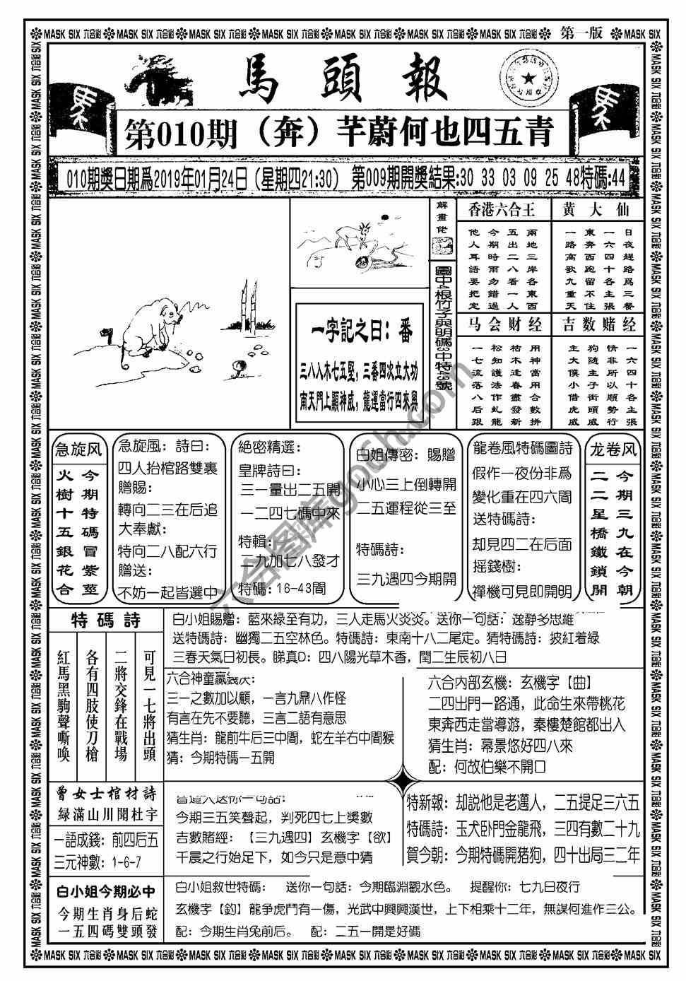 马头报