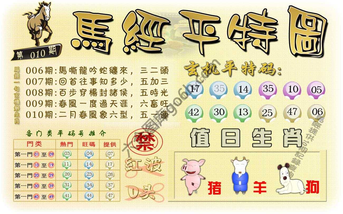 马经平特图