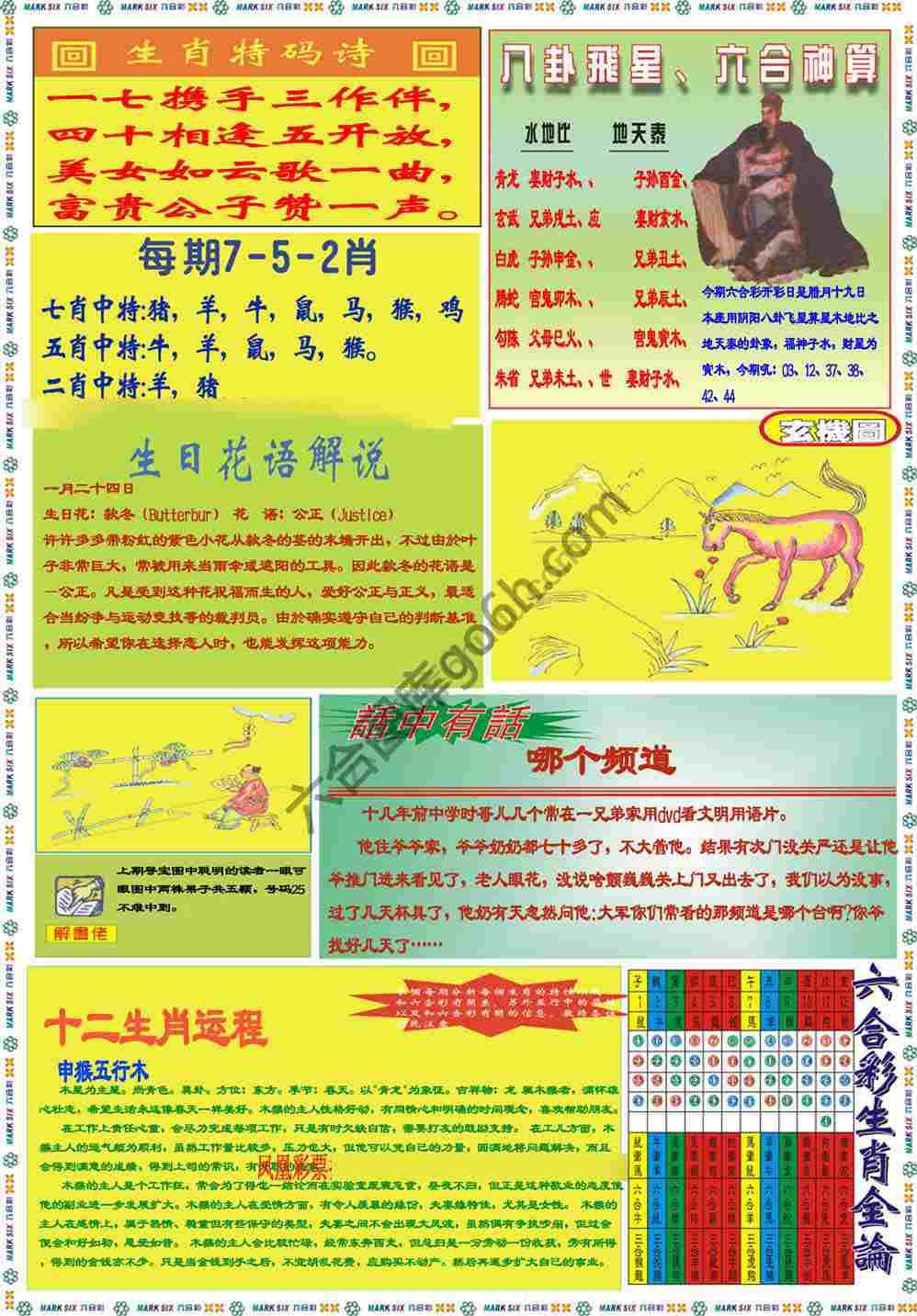 马经