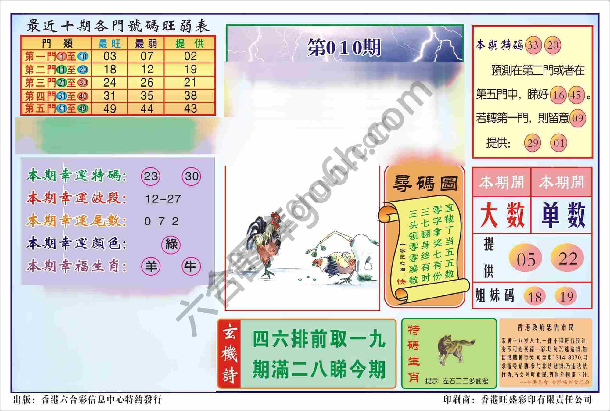 香港逢赌必羸