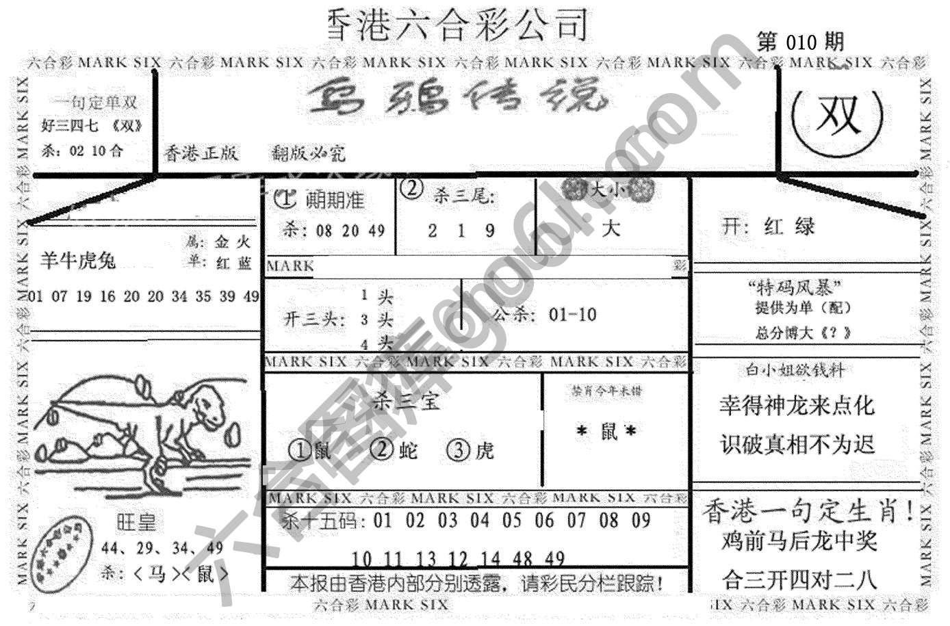 乌鸦传说