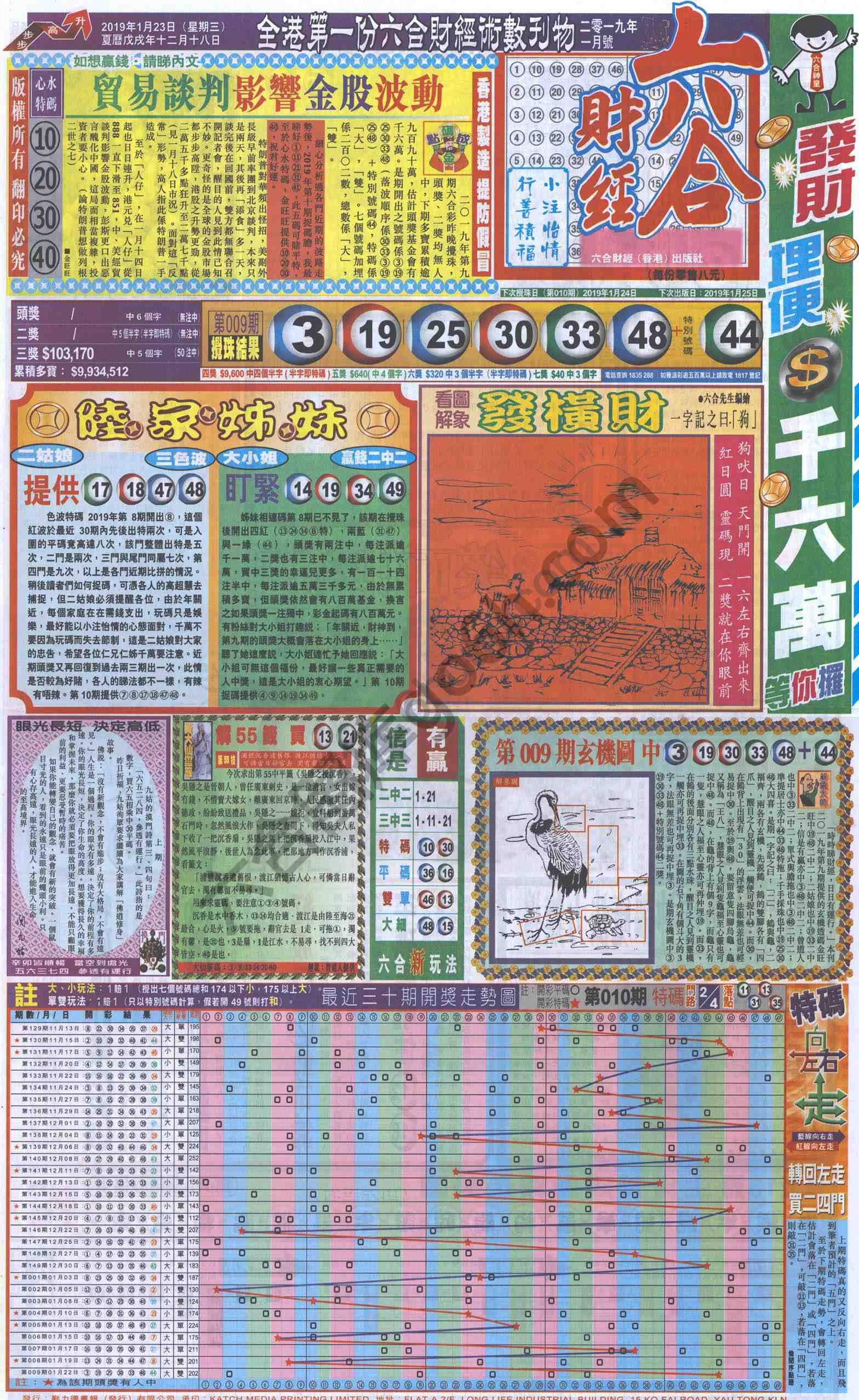 新六合财经