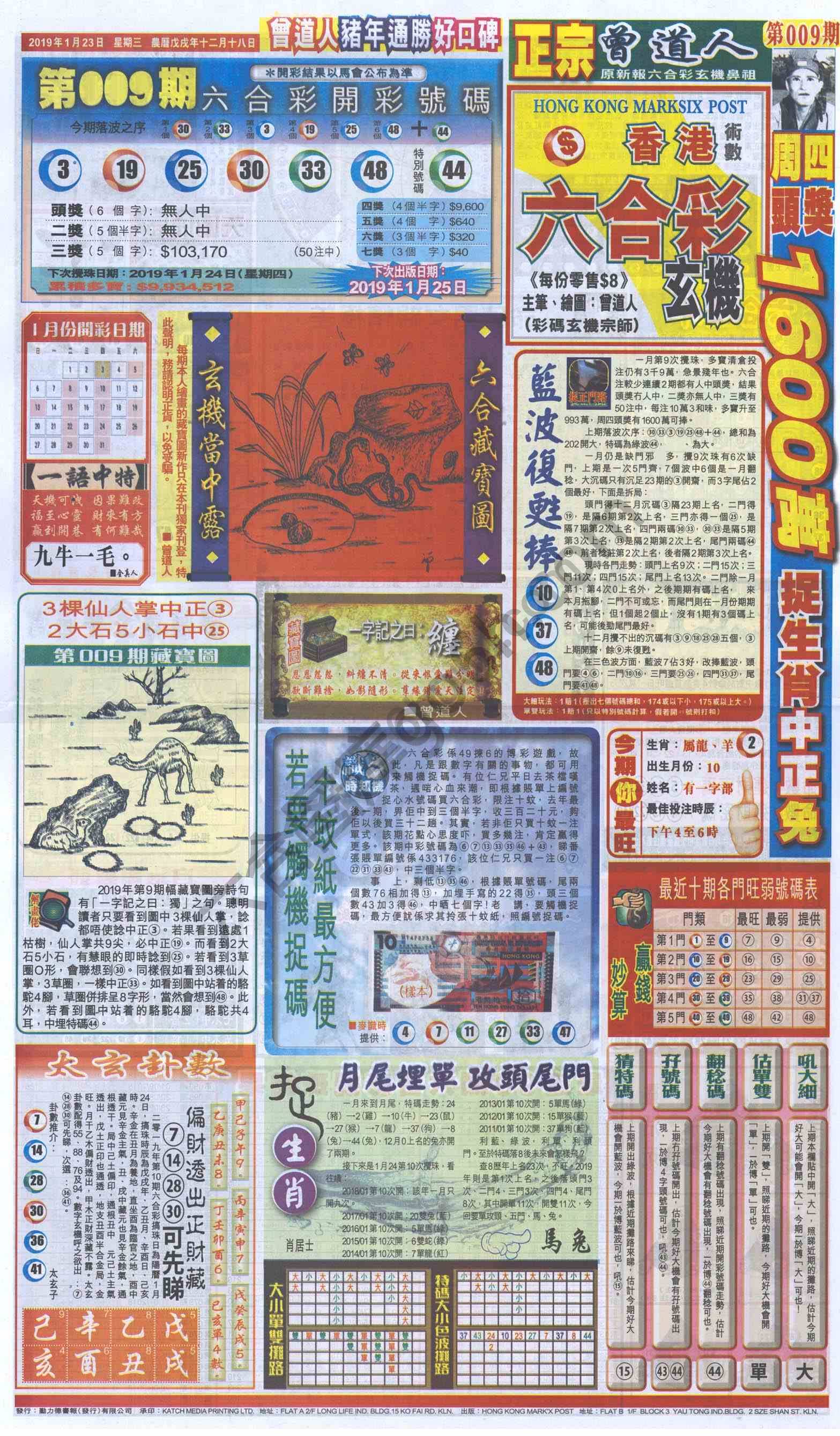 跑狗图