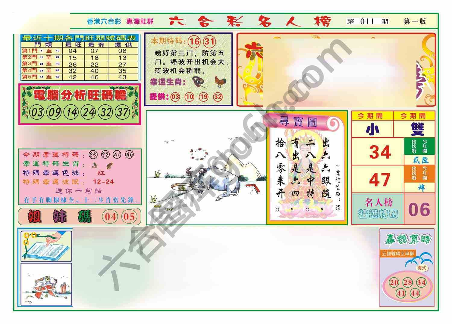 名人榜