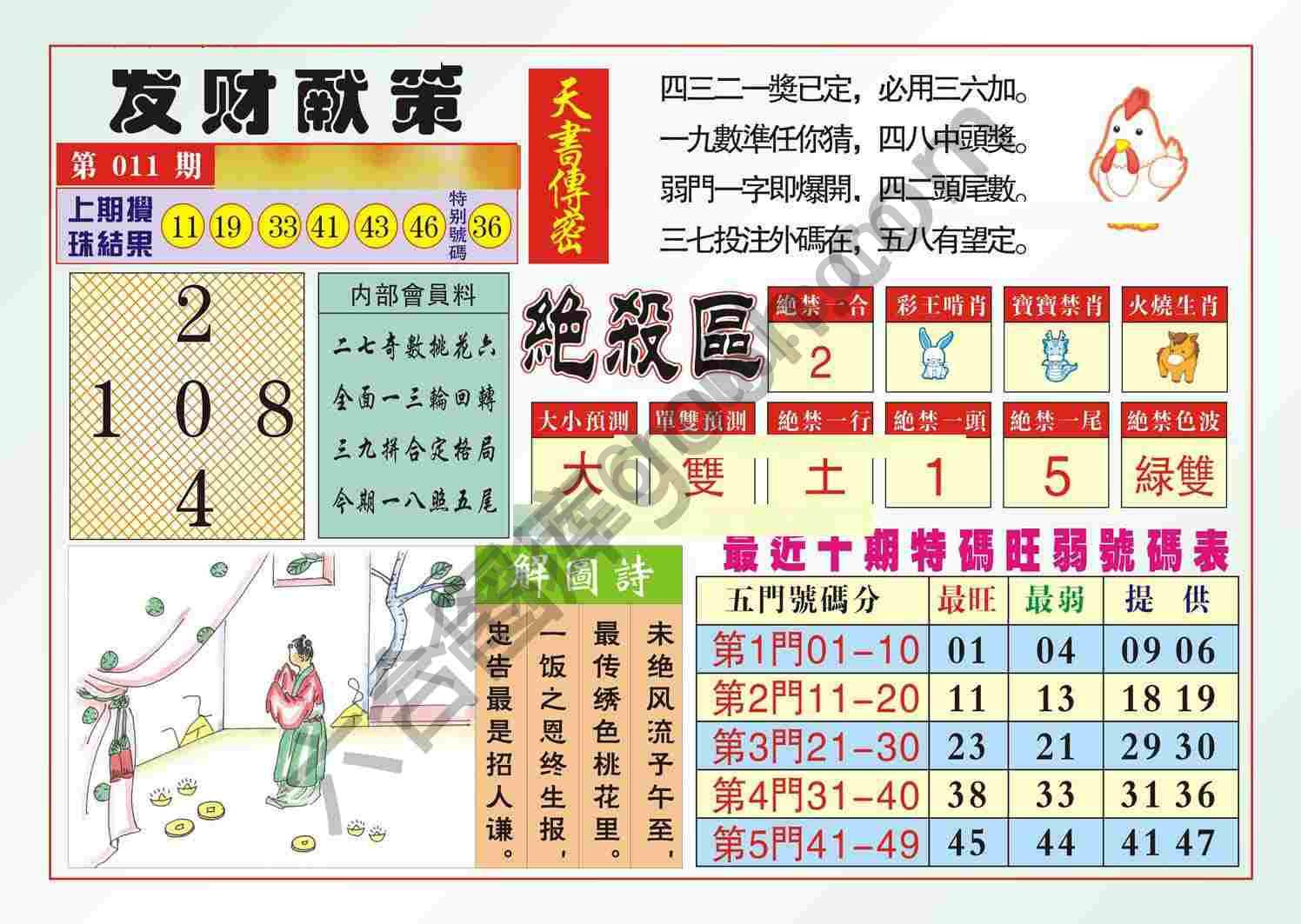 发财献策