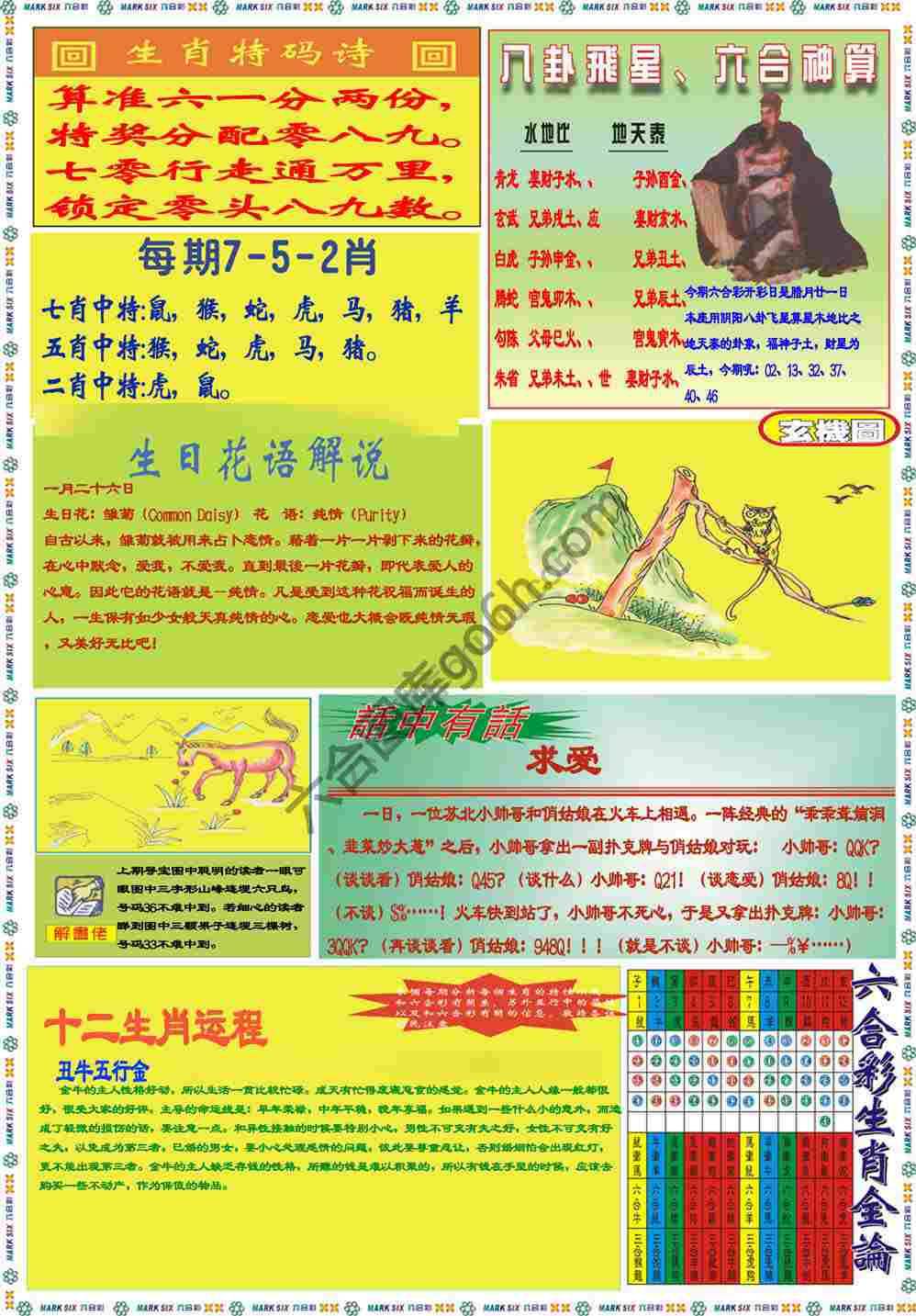 马经