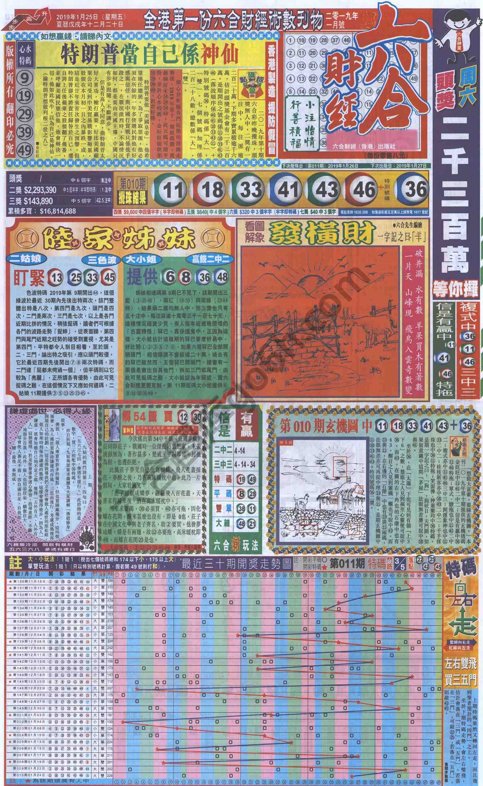新六合财经