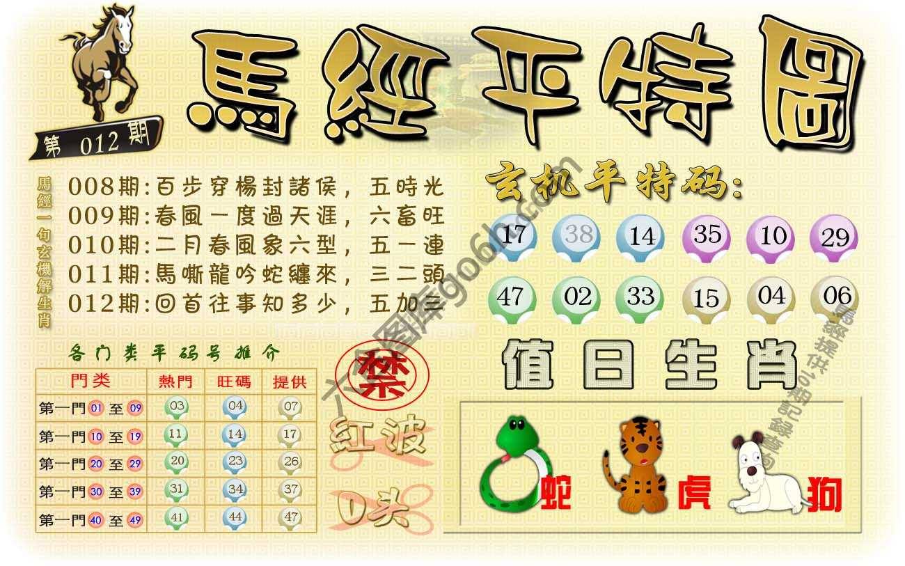 马经平特图