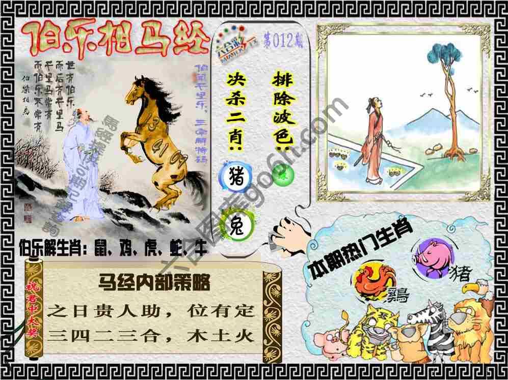 伯乐相马经