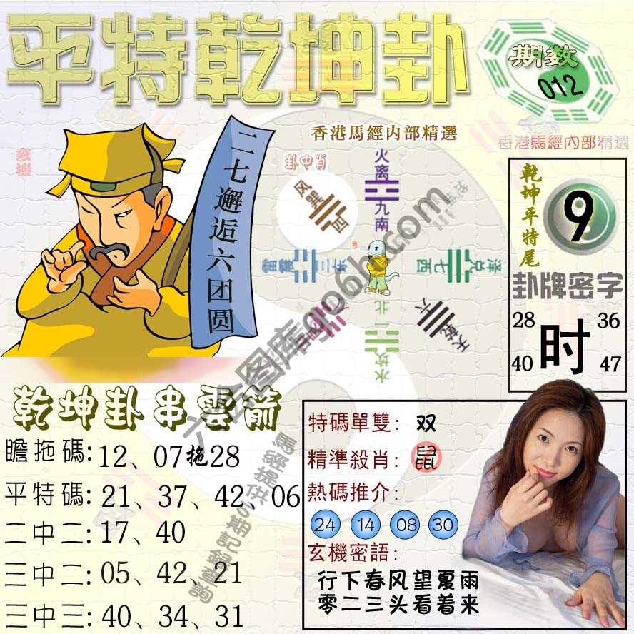 平特乾坤卦