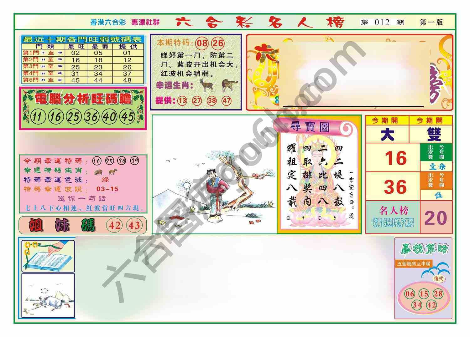 名人榜