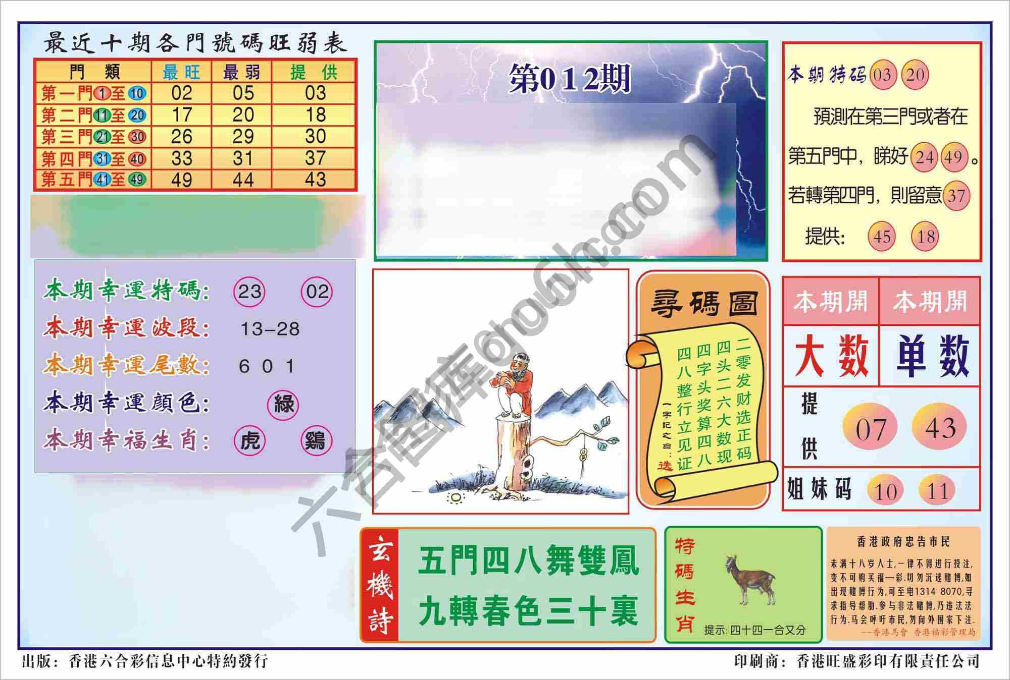 香港逢赌必羸