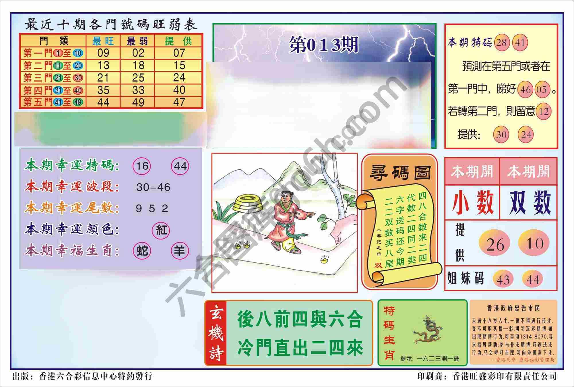 香港逢赌必羸