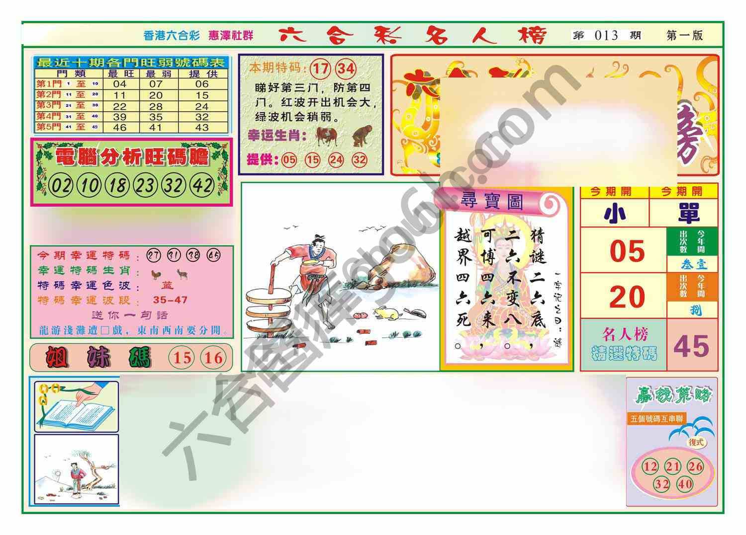 名人榜