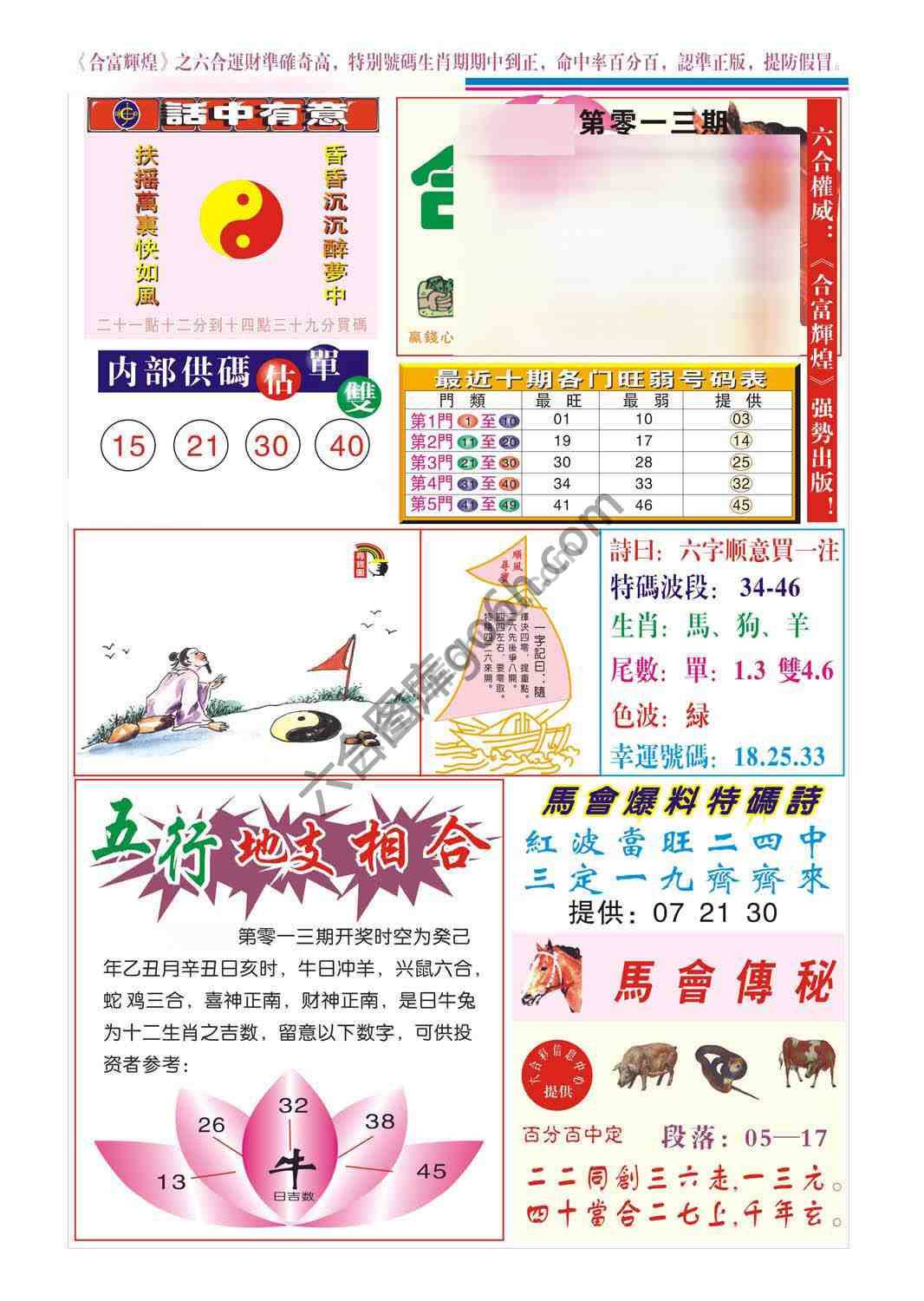 合富辉煌