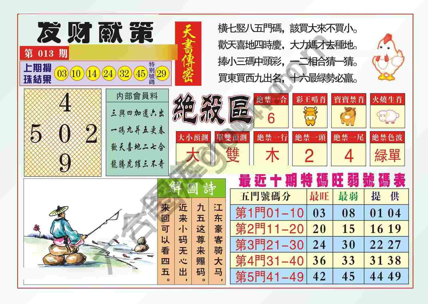 发财献策