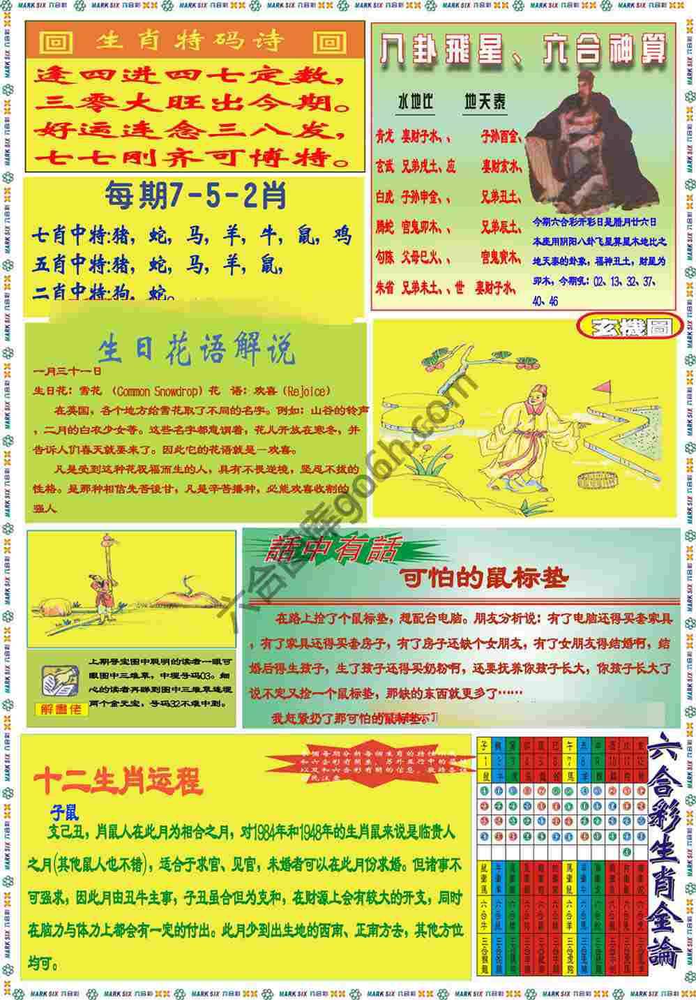 马经