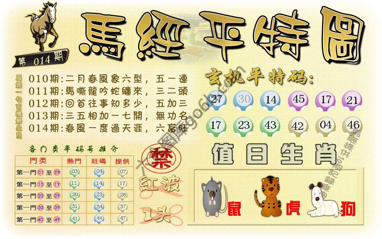 马经平特图