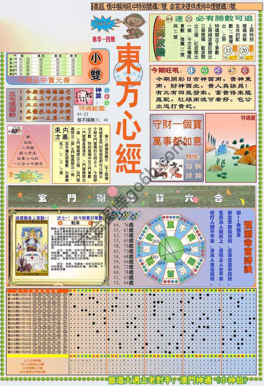 新版东方心经