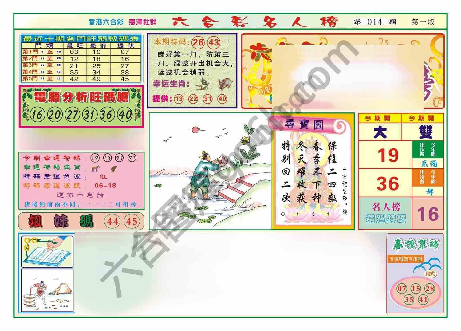名人榜
