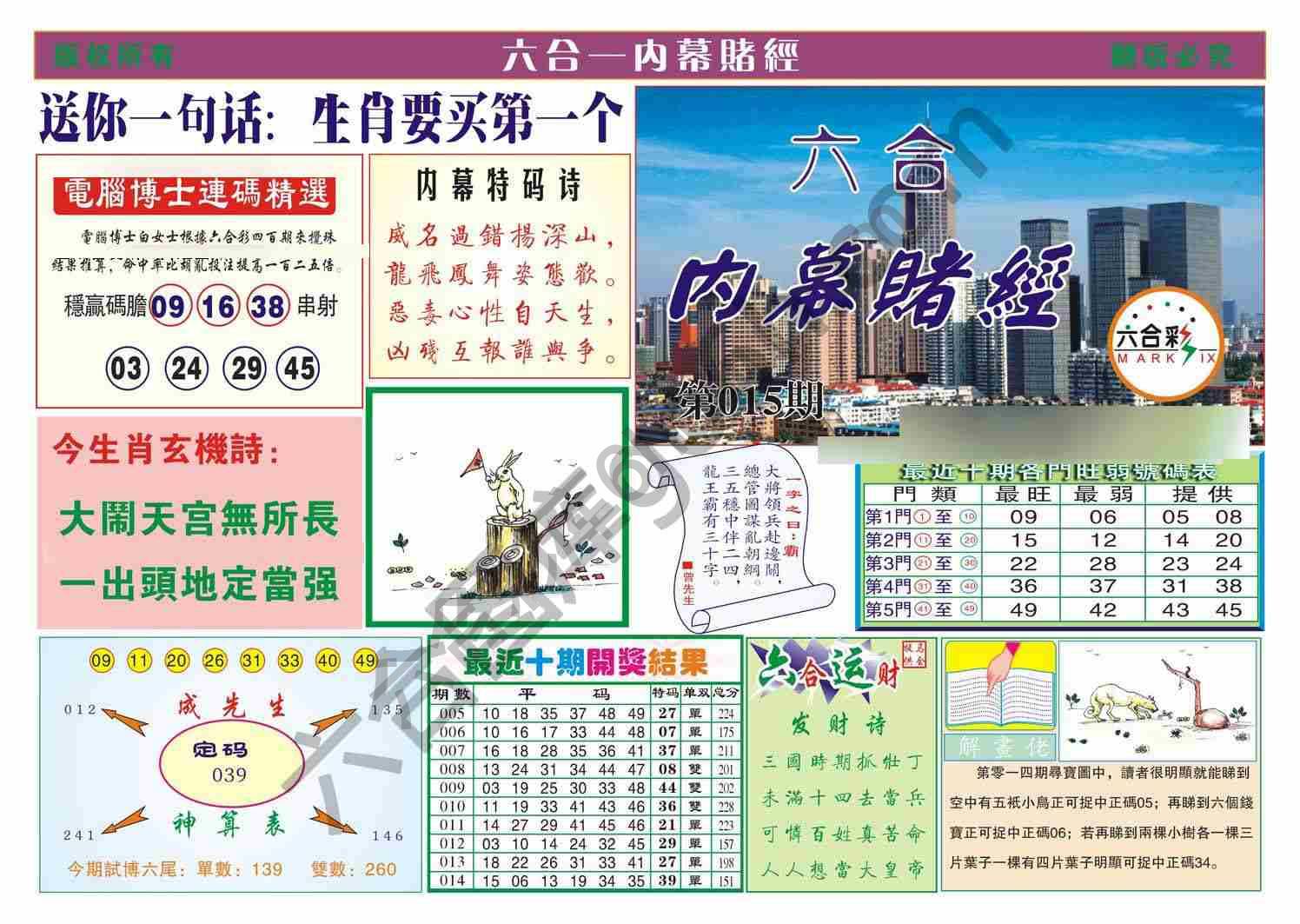 内幕赌经