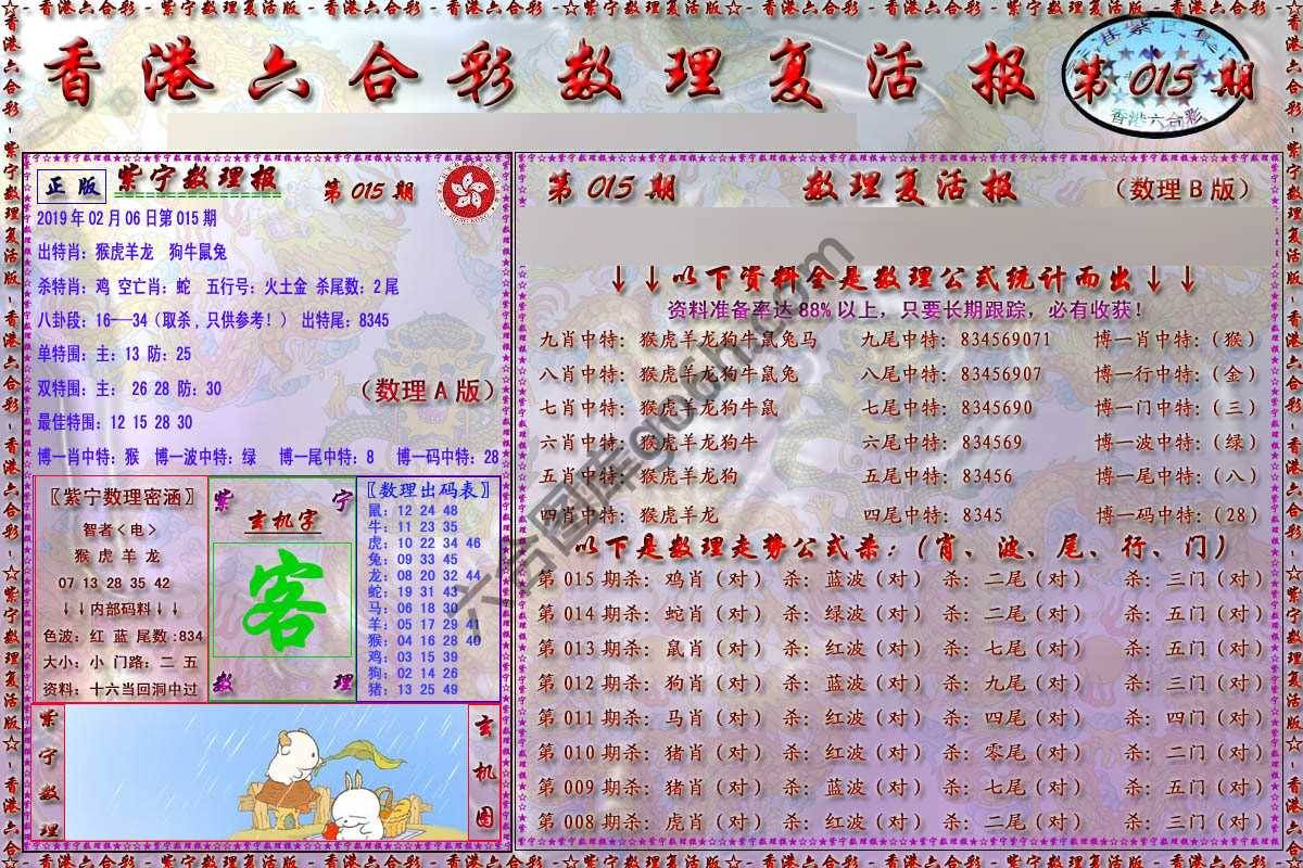 数理复活报