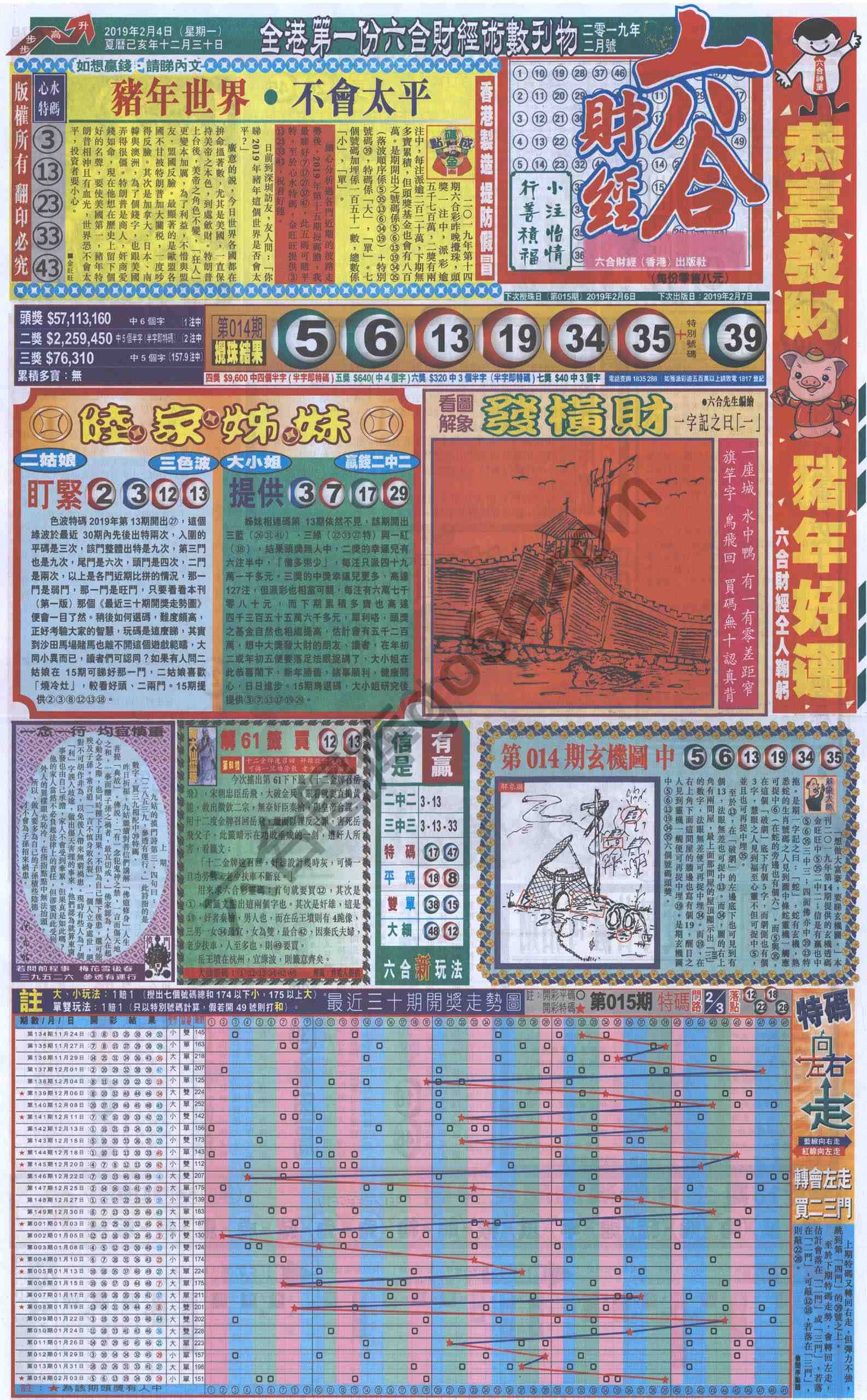 新六合财经