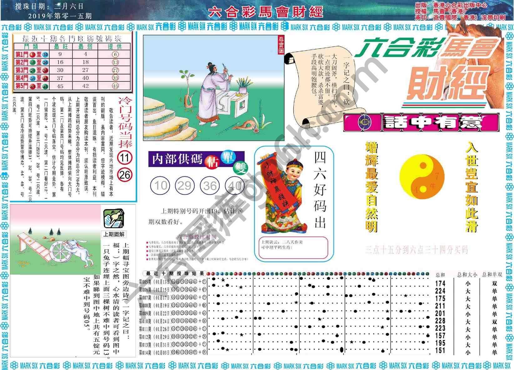 六合彩马会财经