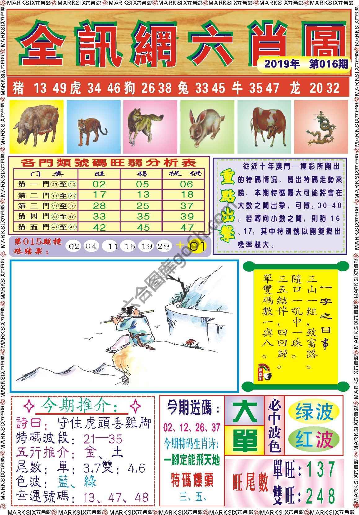全讯网六肖图